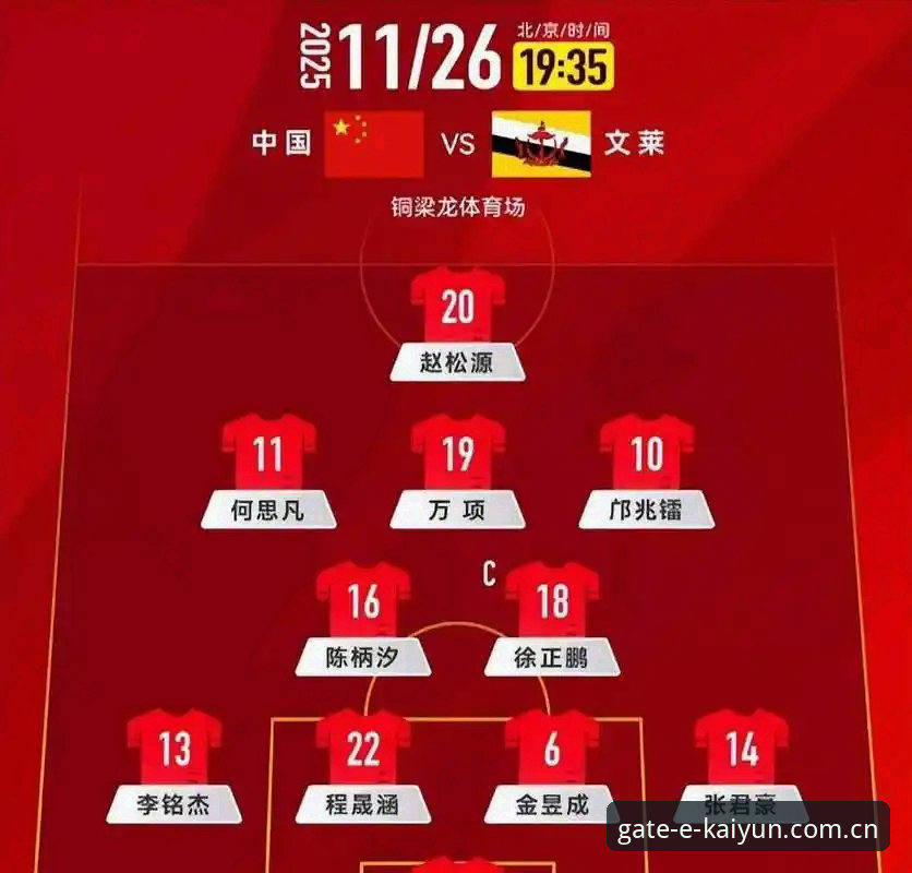 U17世界杯抽签深度评测：中国小将狭路相逢，云开体育观赛体验全面分析