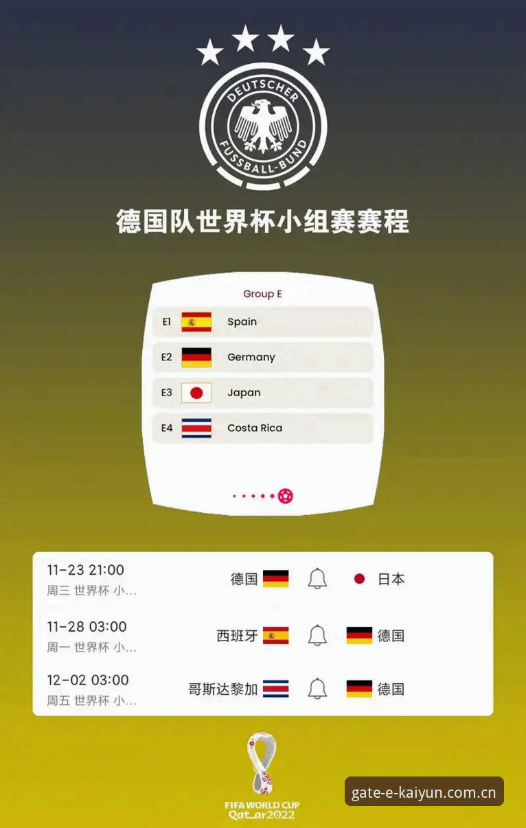 掌握德国队世界杯名单，云开体育平台观赛实用指南
