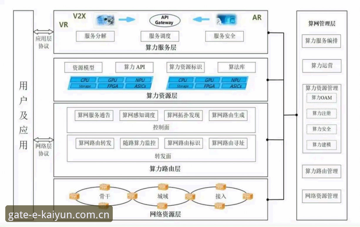 云开体育平台移动端深度分析：从技术架构到用户体验的全景解读