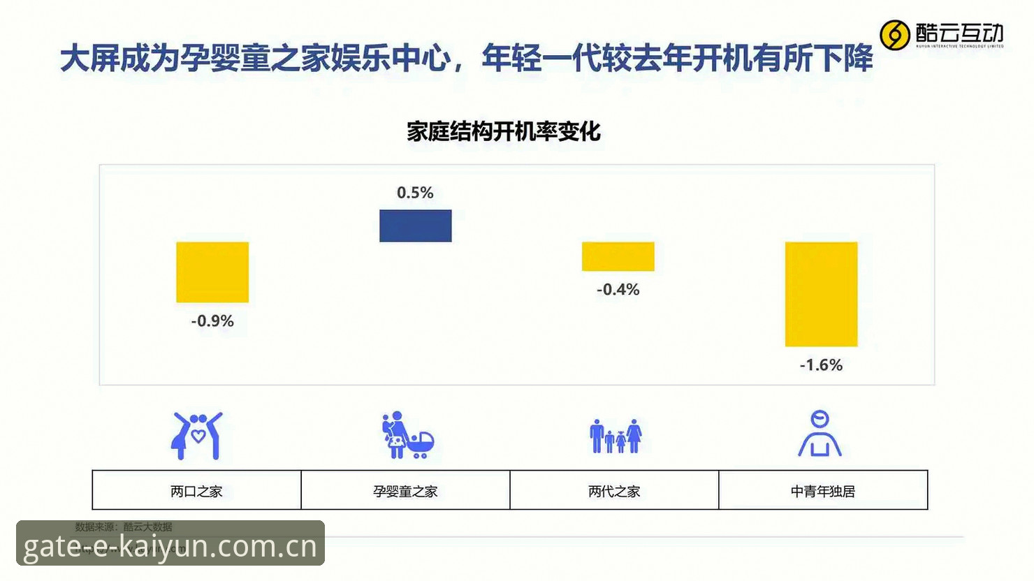 5个关键步骤助你高效使用云开全站官方平台：从下载到实时互动全指南
